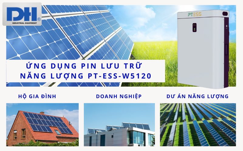 Ứng dụng Pin lưu trữ Lithium điện mặt trời