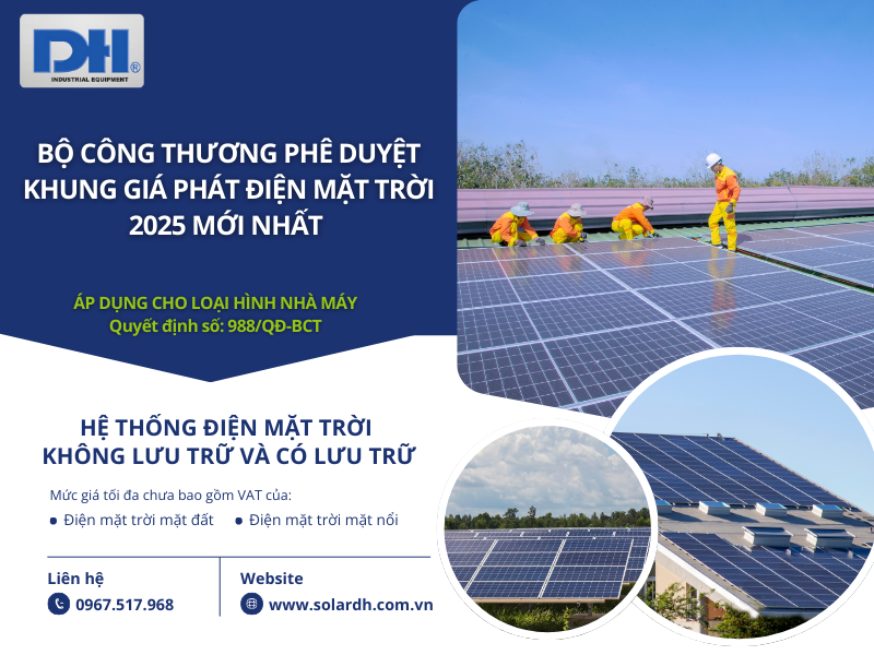 Quyết định số 988/QĐ-BCT được phê duyệt