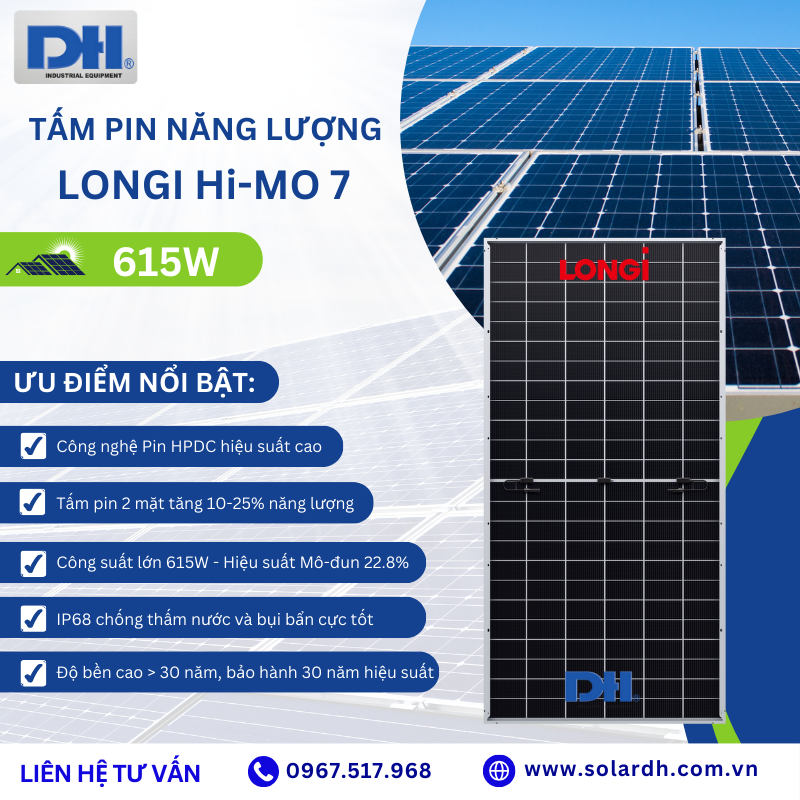 Các ưu điểm nổi bật của tấm Pin Longi 615W