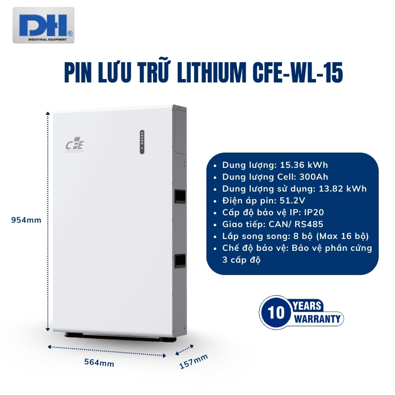 Thông số kỹ thuật CFE-WL-15